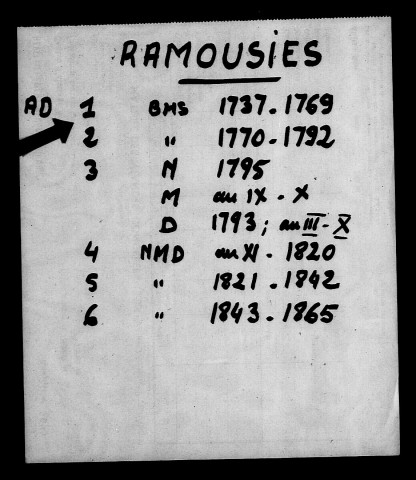 RAMOUSIES / BMS [1737-1792]