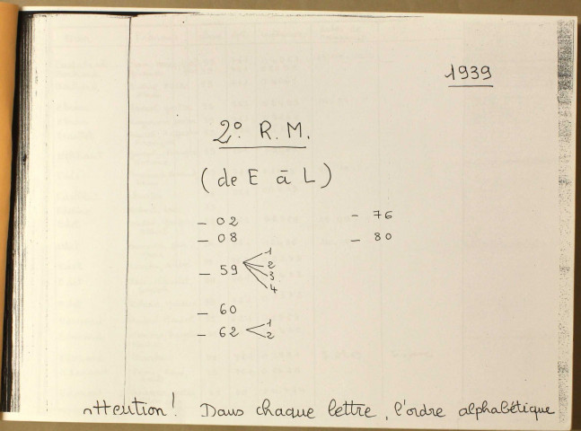 1939 : TOUS BUREAUX (E-L)