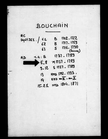 BOUCHAIN / M [1737-1789]