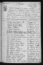 COURCHELETTES / 1792-1802