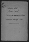 MONCEAU-SAINT-WAAST / NMD [1915 - 1915]