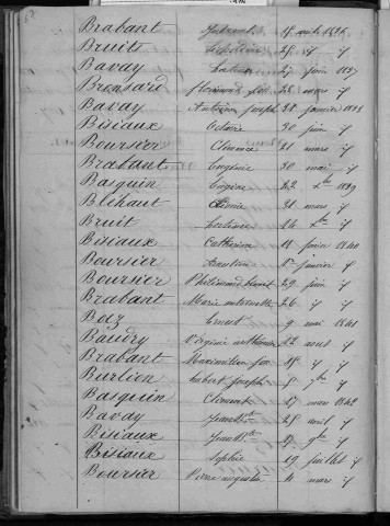 FONTAINE-AU-BOIS / 1833-1842