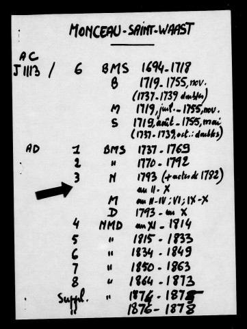 MONCEAU-SAINT-WAAST / NMD (sauf M 1799) [1793-1833]