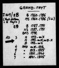 GRAND-FAYT / NMD (sauf M 1799) [1793-1840]