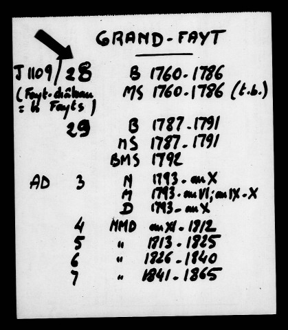 GRAND-FAYT / BMS [1760-1792]