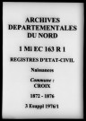 CROIX / NMD, Ta [1872-1878]