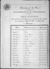 AVESNES-LE-SEC / 1853-1862