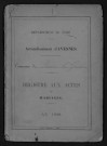 FERRIERE-LA-GRANDE / M [1908 - 1908]