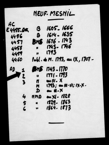 NEUF-MESNIL / BMS [1743-1793]