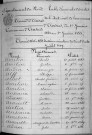 AVESNES-SUR-HELPE / 1843-1852