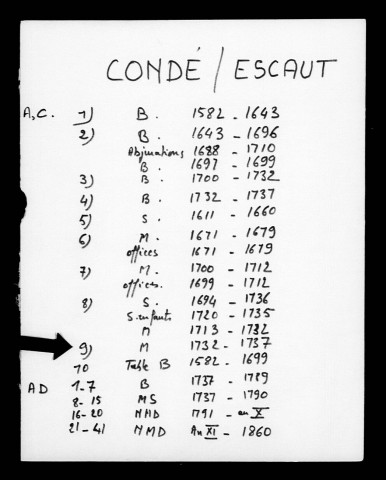 CONDE-SUR-L'ESCAUT / M [1732-1737]