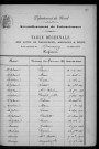 ONNAING / 1863-1872