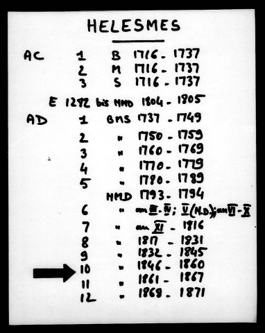 HELESMES / NMD [1846-1871]