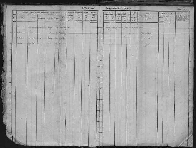 BOUCHAIN / 3Q - 108 / 13 [1842 - 1845]