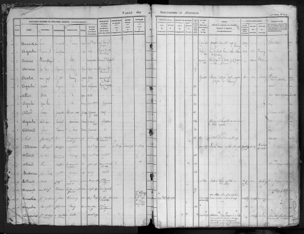 TOURCOING / 3Q - 528 / 16 [1847 - 1851]