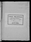 THIVENCELLE / 1813-1822