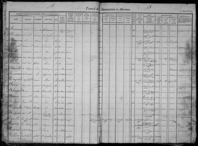 QUESNOY-SUR-DEULE / 3Q - 427 / 3 [1825 - 1832]