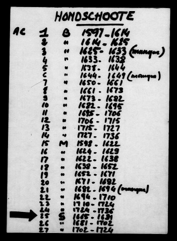 HONDSCHOOTE / S [1665-1736]