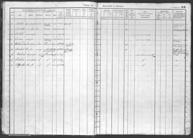 QUESNOY-SUR-DEULE / 3Q - 427 / 8 [1854 - 1860]