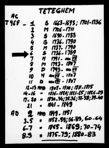 TETEGHEM / S (lacunes), M 1785 [1736-1789]