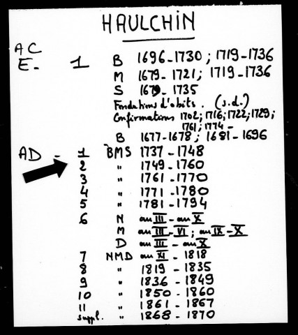 HAULCHIN / BMS [1737-1794]