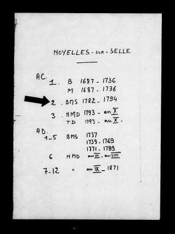 NOYELLES-SUR-SELLE / BMS [1782-1794]