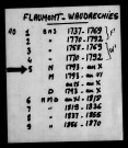 FLAUMONT-WAUDRECHIES / NMD (sauf M 1799) [1793-1870]