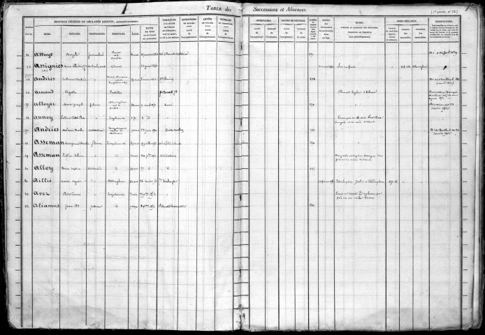 HAZEBROUCK / 3Q - 275 / 21 [1850 - 1852]