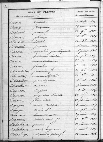BEAUMONT-EN-CAMBRESIS / 1823-1832