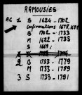 RAMOUSIES / BMS [1624-1791]