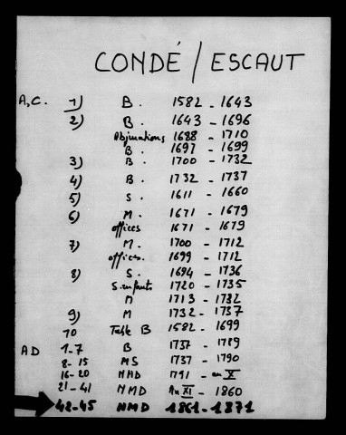 CONDE-SUR-L'ESCAUT / NMD [1864-1871]