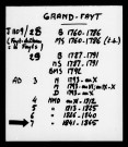 GRAND-FAYT / NMD [1841-1865]