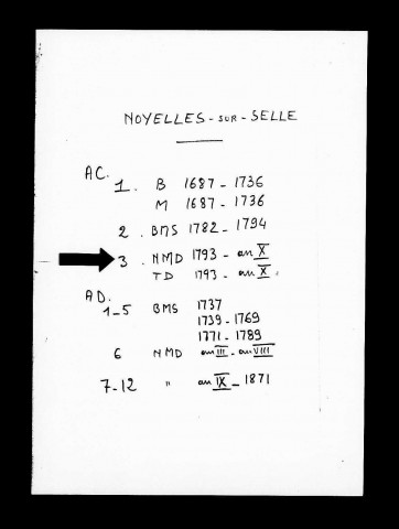 NOYELLES-SUR-SELLE / NMD [1793-1843]