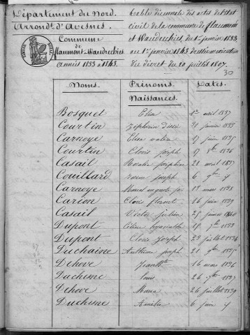 FLAUMONT-WAUDRECHIES / 1833-1842