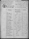FLAUMONT-WAUDRECHIES / 1833-1842