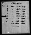 FEIGNIES / NMD [1855-1869]