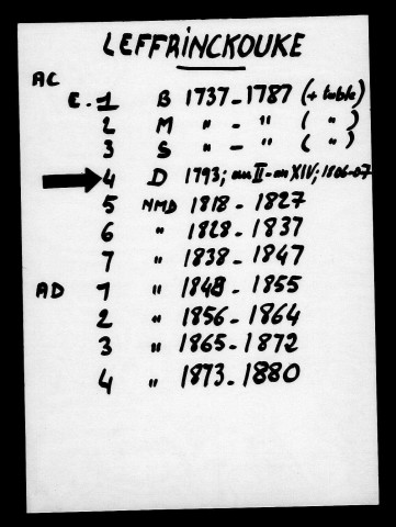 LEFFRINCKOUCKE / D [1793-1807]