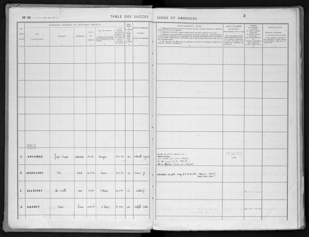 SAINT-AMAND-LES-EAUX / 3Q - 554 / 112 [1962-1963]