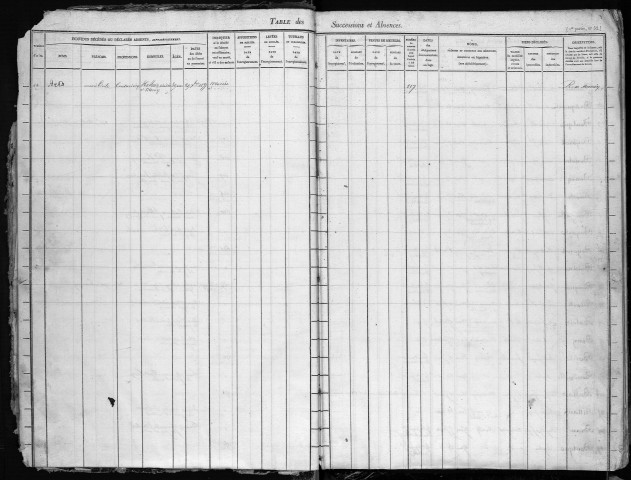 TOURCOING / 3Q - 528 / 18 [1854 - 1855]