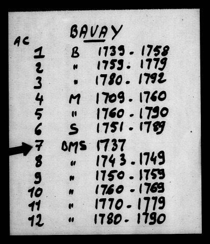 BAVAY / BMS [1737-1737]