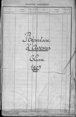 1904 : AVESNES