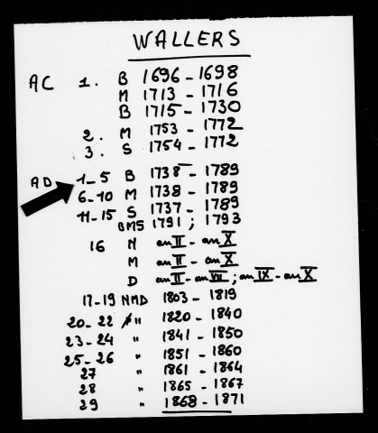 WALLERS / B [1760-1789]