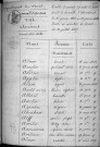 AVESNES-SUR-HELPE / 1833-1842