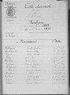 BOULOGNE-SUR-HELPE / 1883-1892