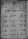 FONTAINE-AU-PIRE / 1802-1812