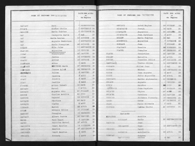 EMERCHICOURT / 1923-1932