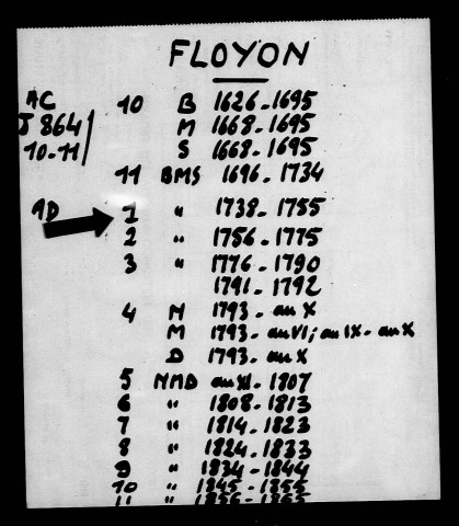 FLOYON / BMS, NMD (sauf M 1799) [1738-1802]