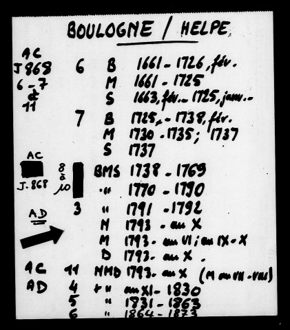 BOULOGNE-SUR-HELPE / NMD [1791-1802]