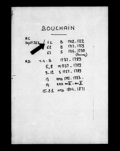 BOUCHAIN / B [1702-1722]