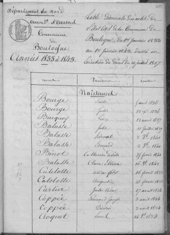 BOULOGNE-SUR-HELPE / 1833-1842